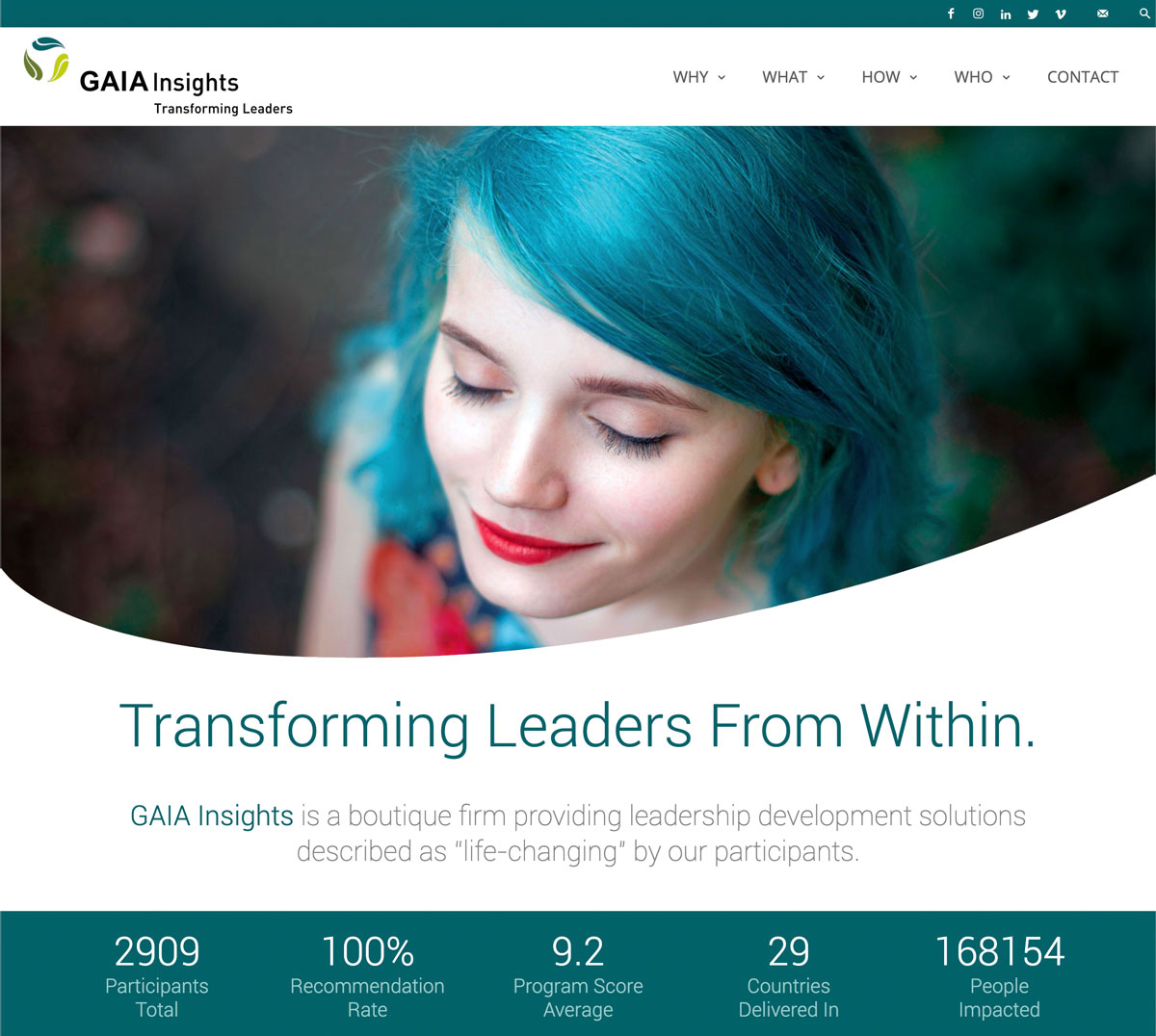 (c) Gaia-insights.com