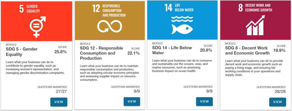 GAIA Insights and the UN Sustainable Development Goals - GAIA Insights